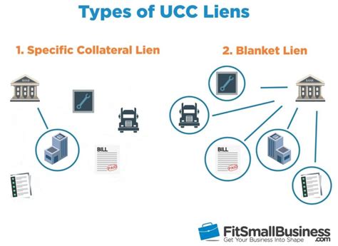 solar ucc|tesla solar ucc release request.